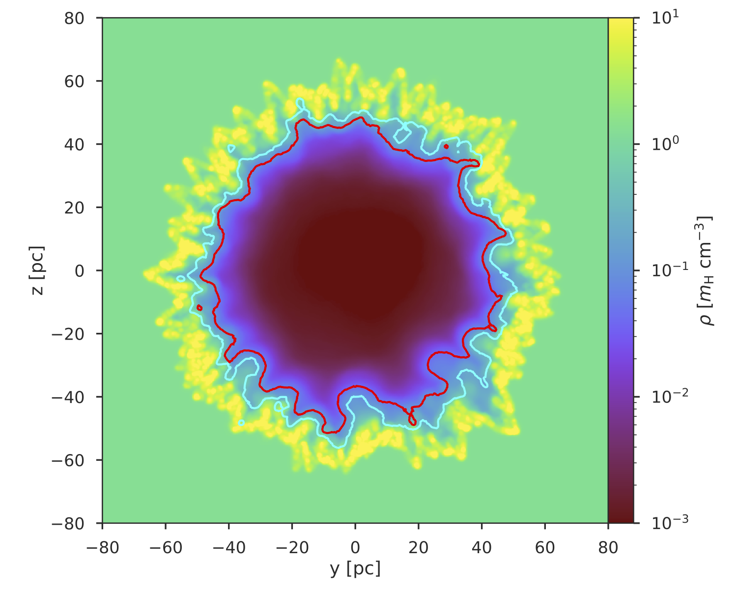 slice through a 3D simulation of multiple supernova bubble showing density